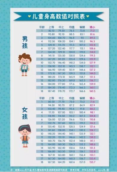 躺平发育娱乐吃瓜